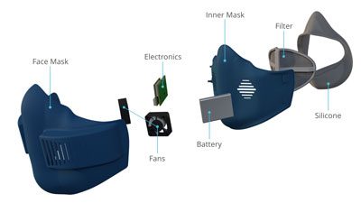 Ce-masque-embarque-notamment-une-batterie-et-un double-systeme-de-ventilation