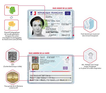 la-carte-d-identite-embarque-des-donnees-biometriques