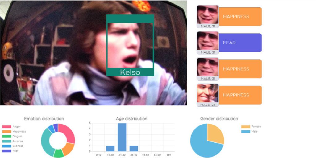 telechargeable-sur-le-portail-Azena-l-app-pour-cameras-video-emotion-analysis-decrypte-les-emotions-qui-s-affichent-sur-le-visage.