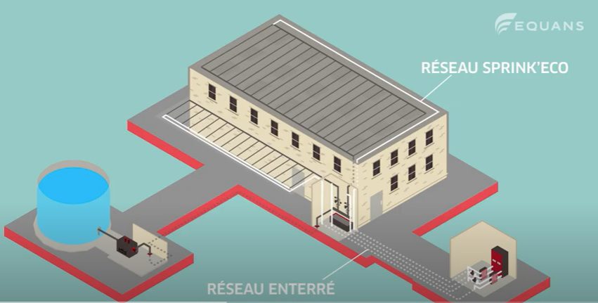 schema-de-la-circulation-de-l-eau-d-un-reseau-sprinkler