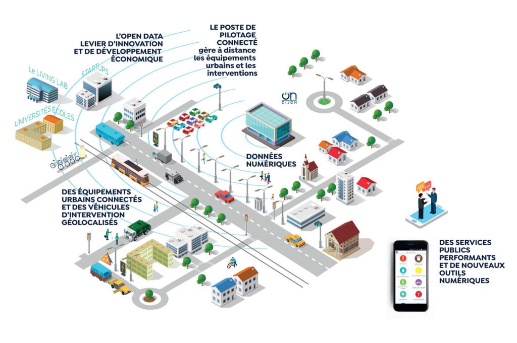 un-poste-de-commandement-partage-avec-les-23-communes-du-territoire-centralise-depuis-2019-les-flux-des-269-nouvelles-cameras-de-videosurveillance-optimise-la-securite-et-la-gestion-energetique-de-180-batiments-publics-accorde-la-priorite-a-180-bus-sur-les-113-carrefours-de-la-metropole.