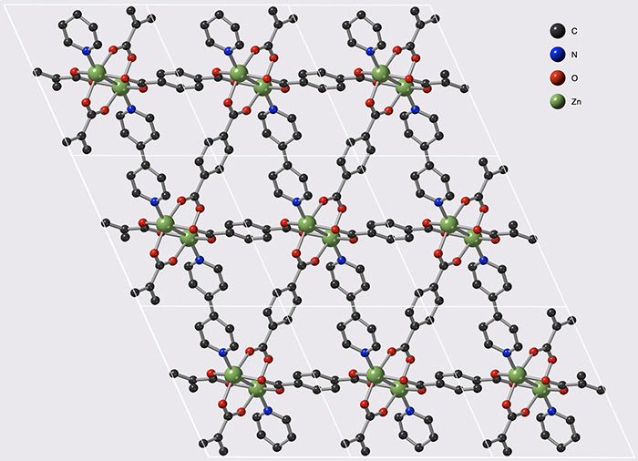 structure-du-mofs