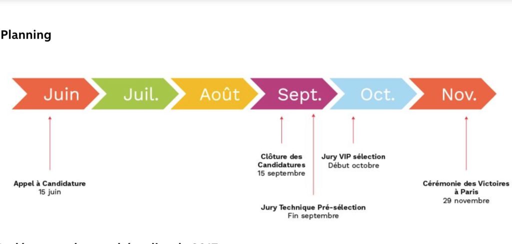 la-remise-des-prix-aura-lieu-le-29-novembre-a-paris