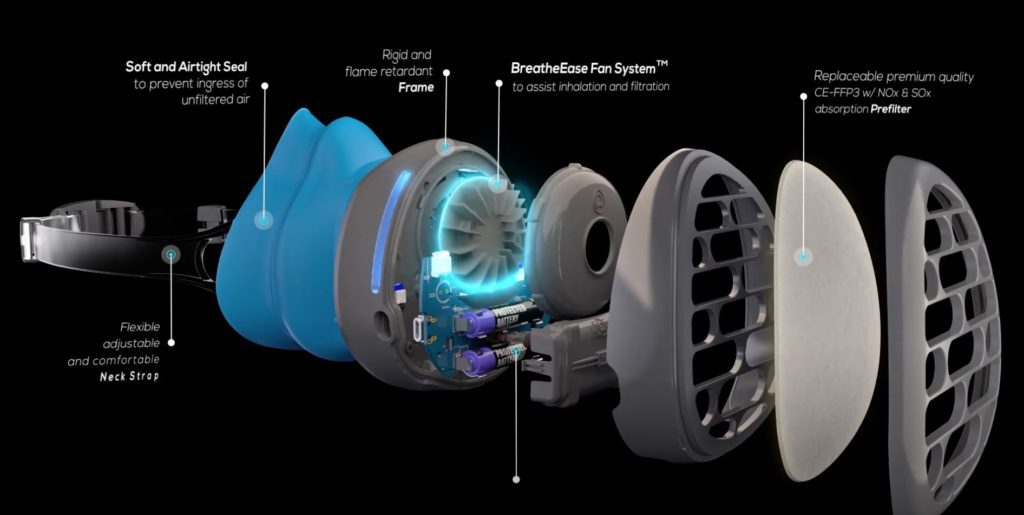 le-masque-possede-un-ventilateur-et-des-filtres