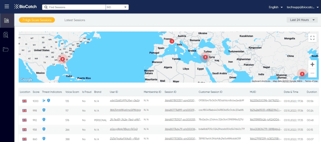 Plus de 3 milliards de cessions sont analysés sur la plateforme chaque mois, soit 230 millions d’utilisateurs. © BioCatch