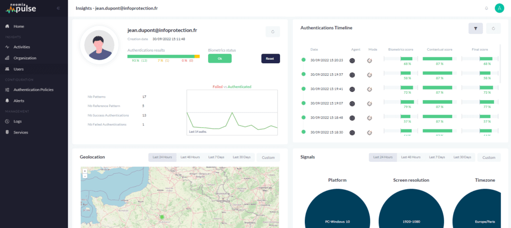 Le tableau de bord de Neomia Pulse donne la possibilité aux utilisateurs d’avoir une vision synthétique de leurs connexions. © Neomia