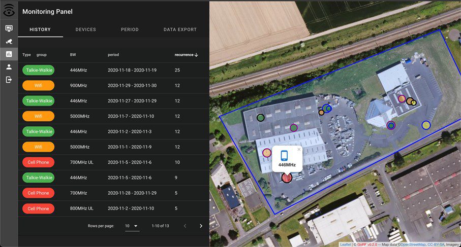 le-logiciel-horus-detect-and-locate-centralise-toutes-les-informations-recueillis-par-les-capteurs-sur- le-serveur-des-entreprises