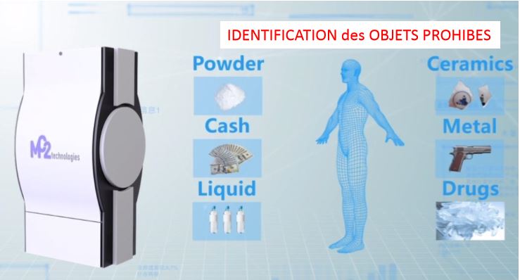 le-systeme-detecte-les-drogues-les-explosifs-les-armes