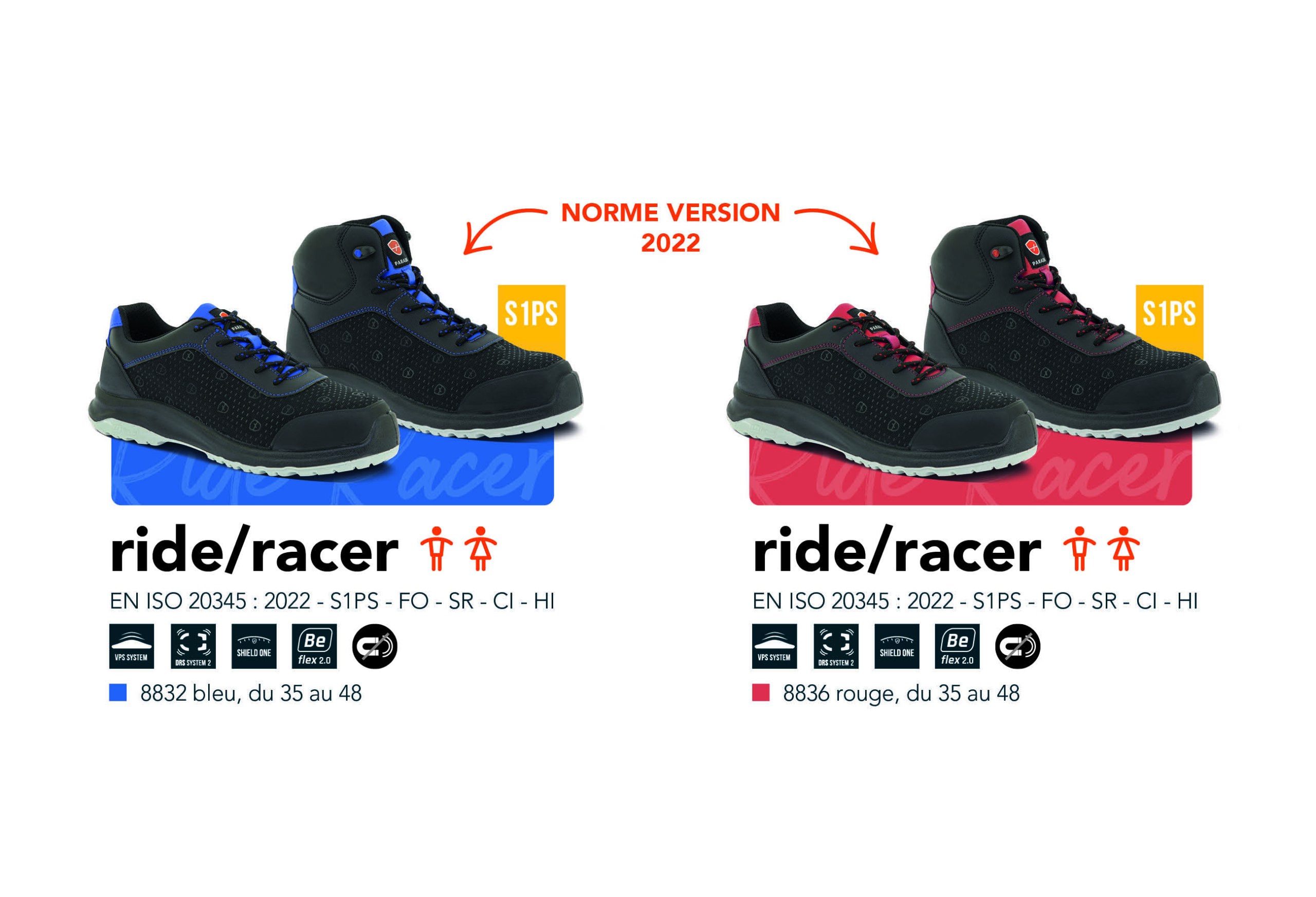 les-modeles-racer-et-ride-sont-certifies-selon-la-nouvelle-norme