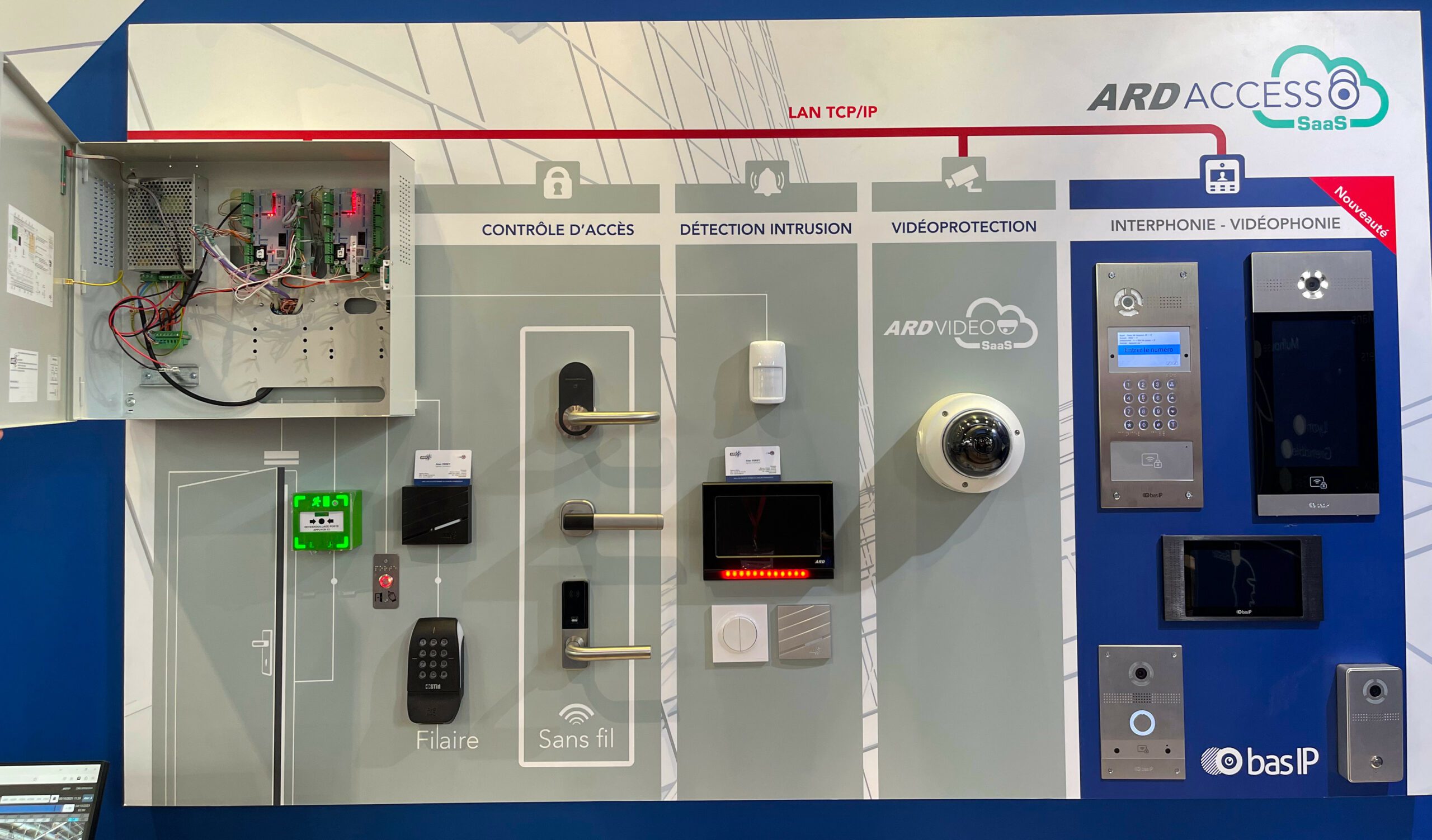 Matthieu Guillemot (ARD) : « Nous sommes en mesure de proposer des solutions globales de sécurité-sûreté »