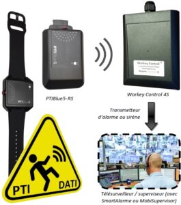 la-solution-ptiblue5-rs-se-compose-d-un bouton-d-alerte-qui-communique-avec-un-recepteur-relie-en-mode-filaire-a-un-transmetteur-d-alarme. 
