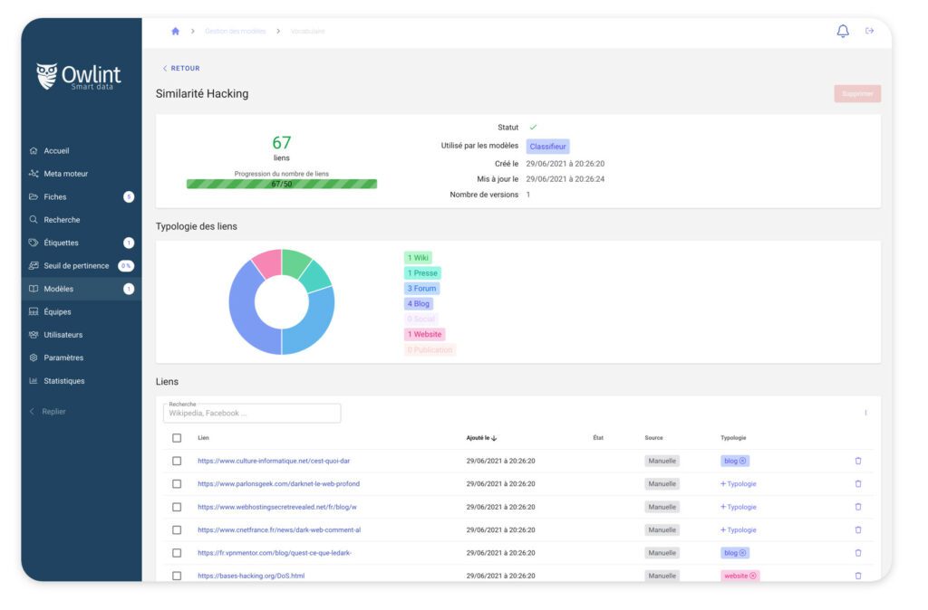 le-moteur-owlanalytics-analyse-et-contextualise-les-documents-et-pages-web-selon-les-thematiques-du-client-puis-genere-un rapport